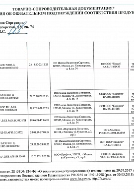 Регистрационное удостоверение №декларации Бьюти Имидж 4 лист